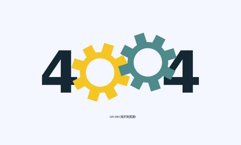 齿轮404页面未找到代码