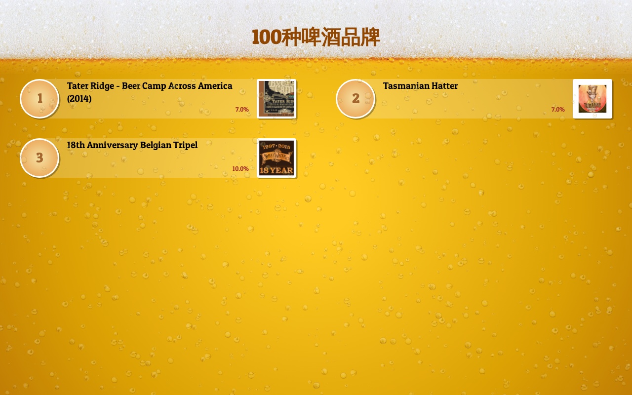 排行榜啤酒氣泡動(dòng)畫特效