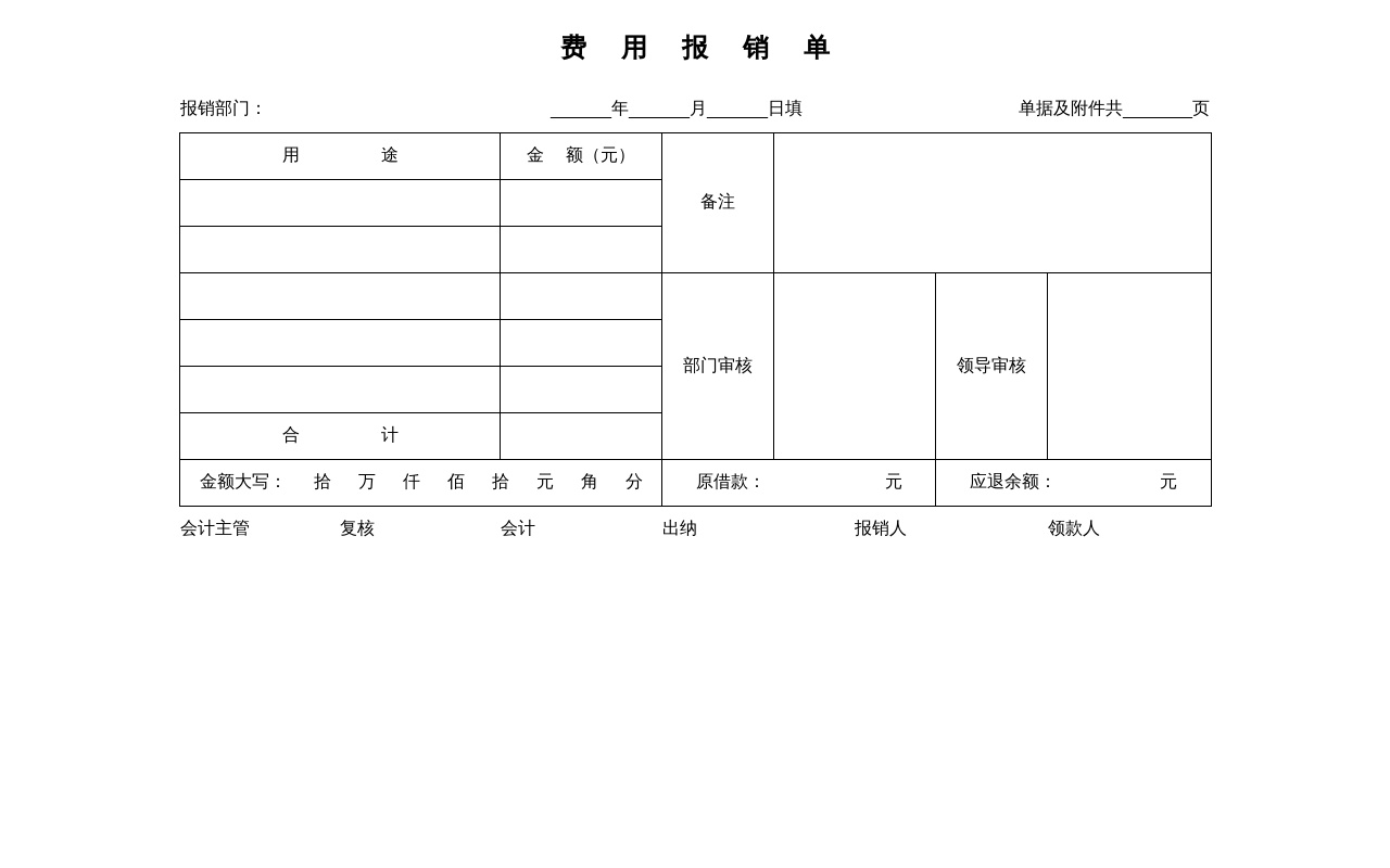 網(wǎng)頁費(fèi)用報銷單html表格代碼