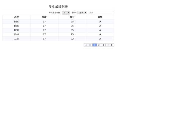 jQuery动态表格检索排序插件