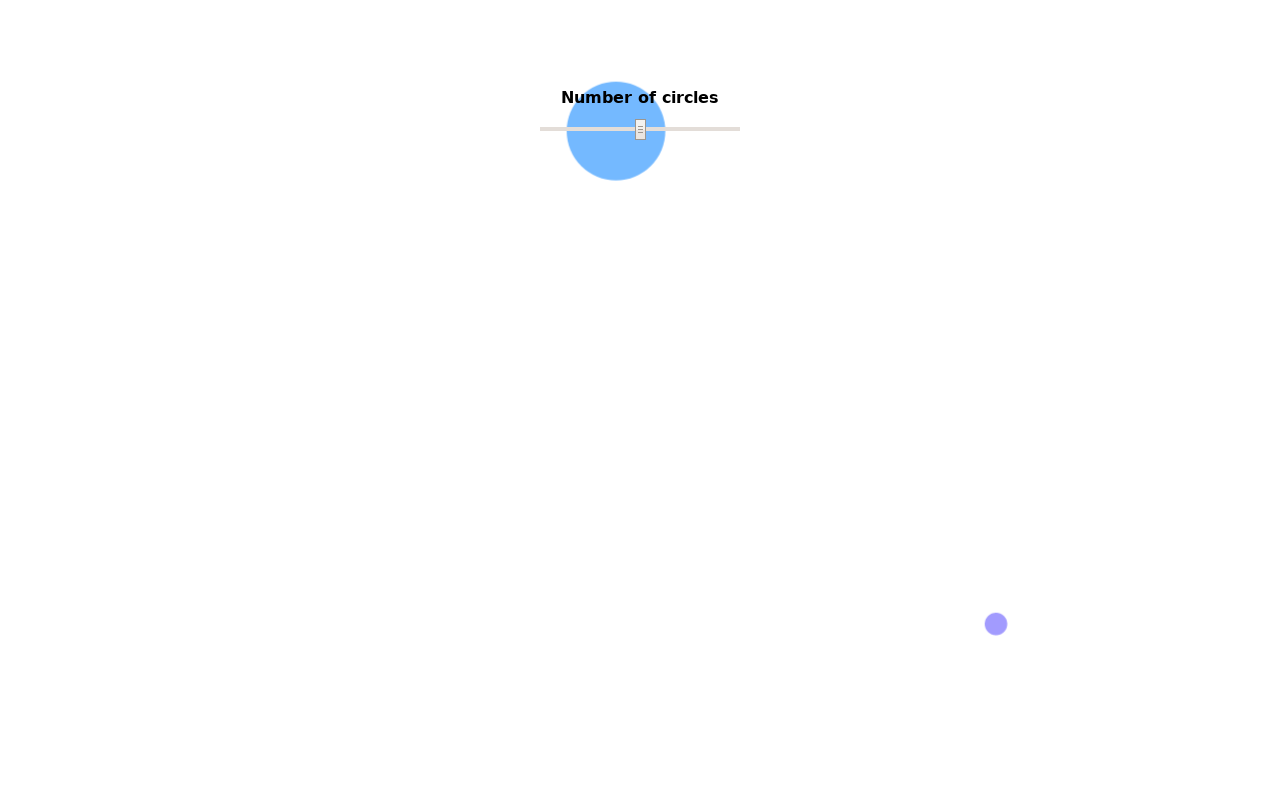 html5 css3圆点冒泡背景动画特效