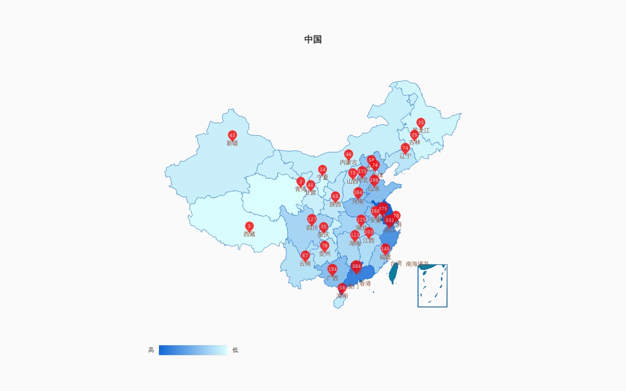 echarts全國門店銷售地圖分布代碼