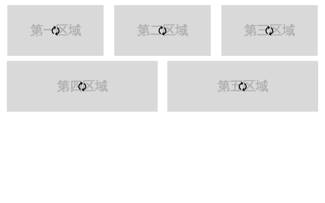jQuery页面区块布局加载代码