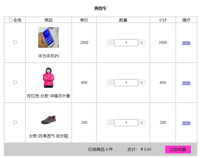 原生js模擬淘寶購物車結(jié)算代碼