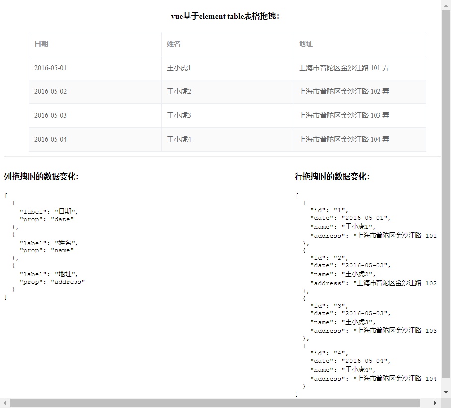 vue基于element table表格拖拽排序代碼