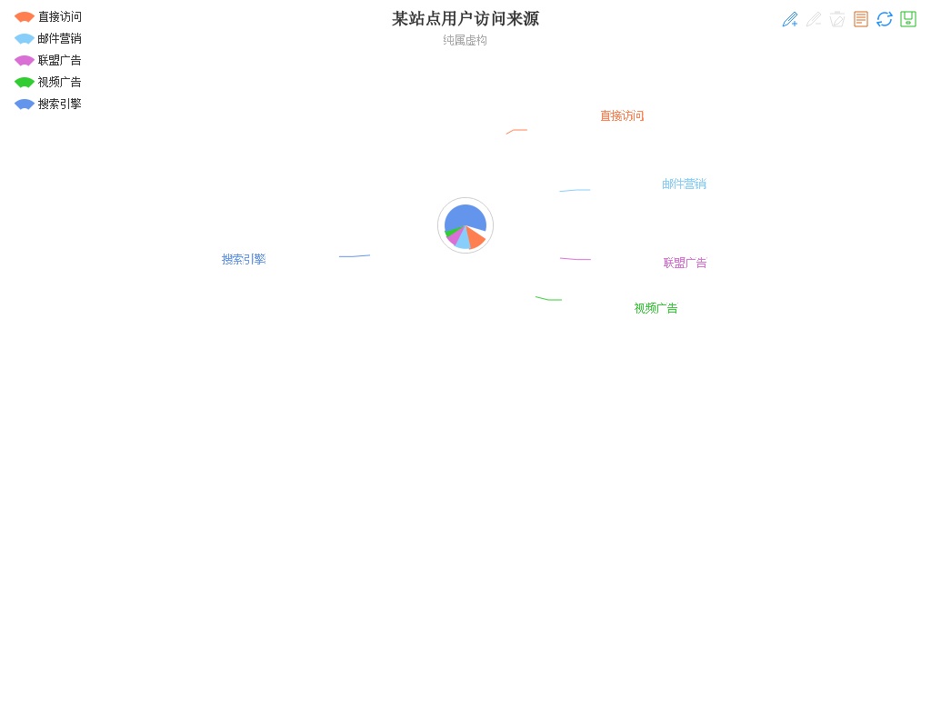 html5 canvas餅形數(shù)據(jù)統(tǒng)計圖形代碼_可下載餅形數(shù)據(jù)統(tǒng)計圖