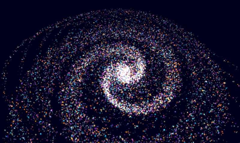WebGL银河系星云动画