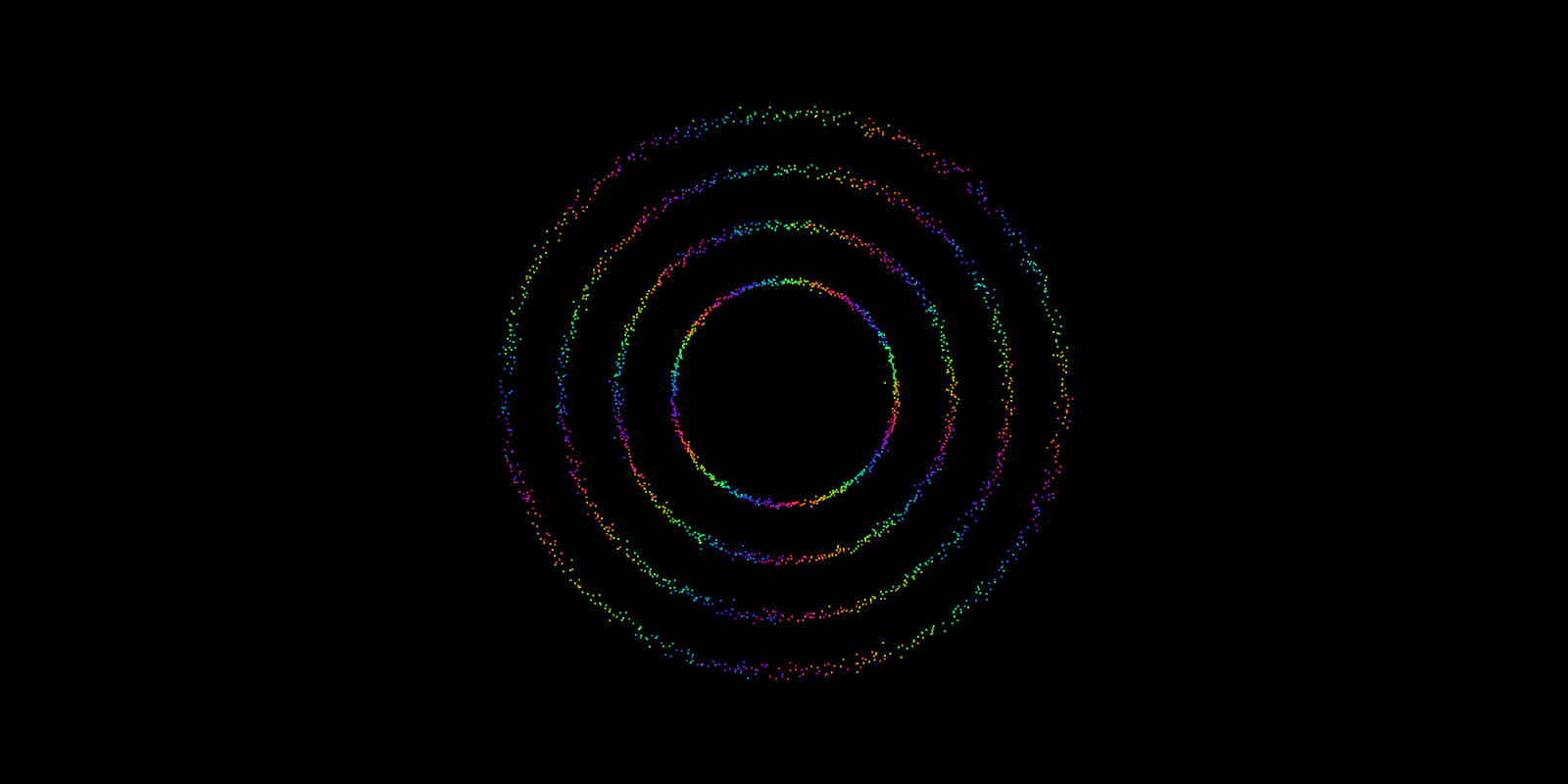 彩色旋转的圆圈canvas动画