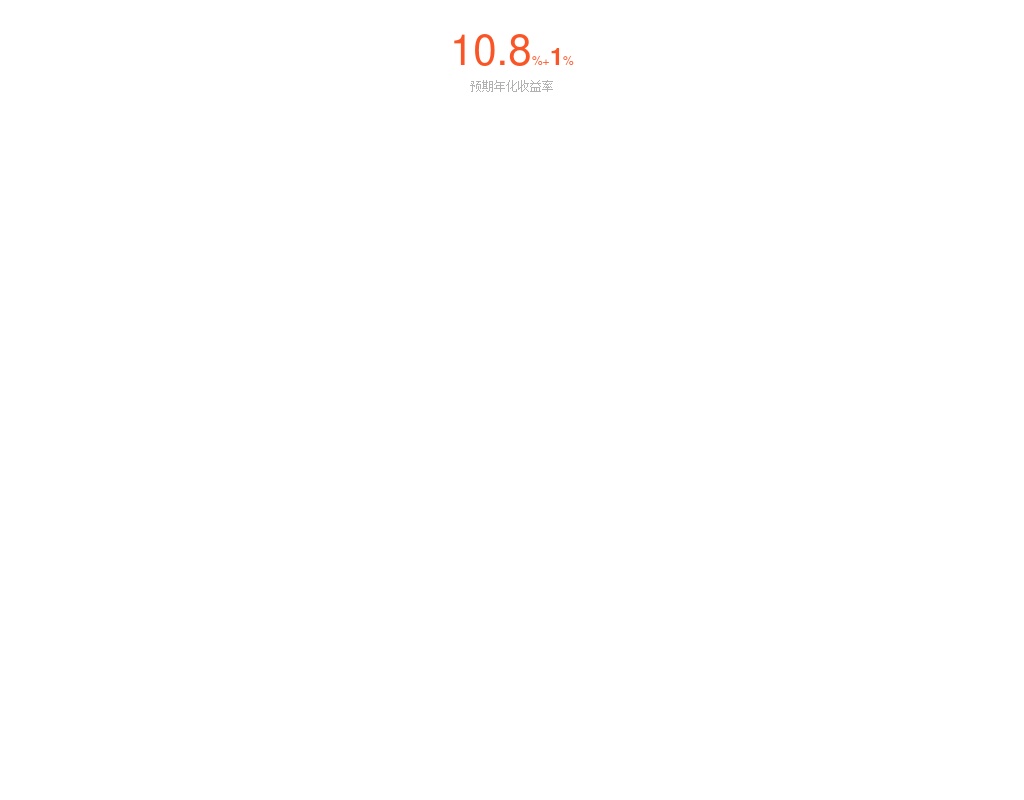 html5 canvas收益率曲線進度條動畫效果