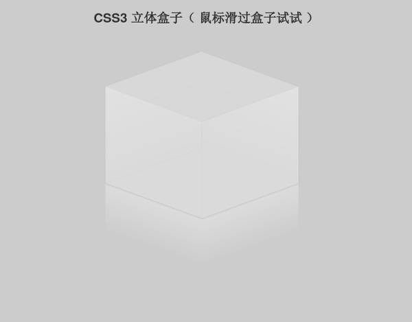 css3 3d立体盒子模型制作鼠标滑过3d盒子打开动画特效