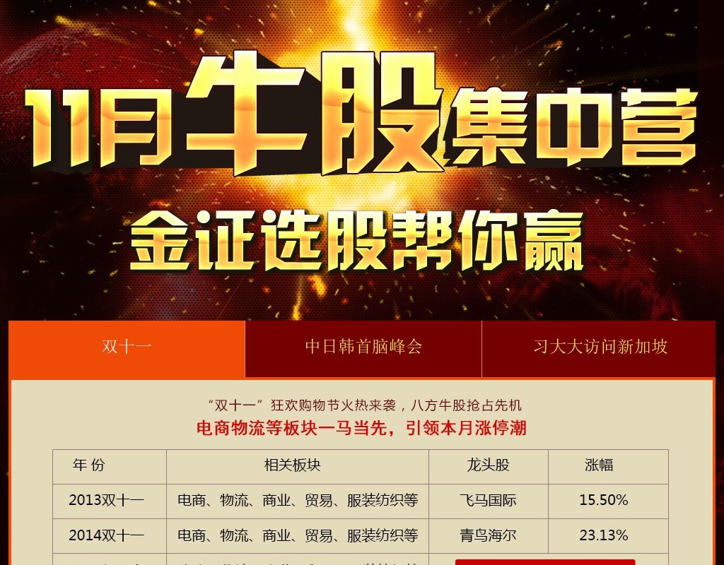 11月牛股集中营股票专题活动页面模板源码