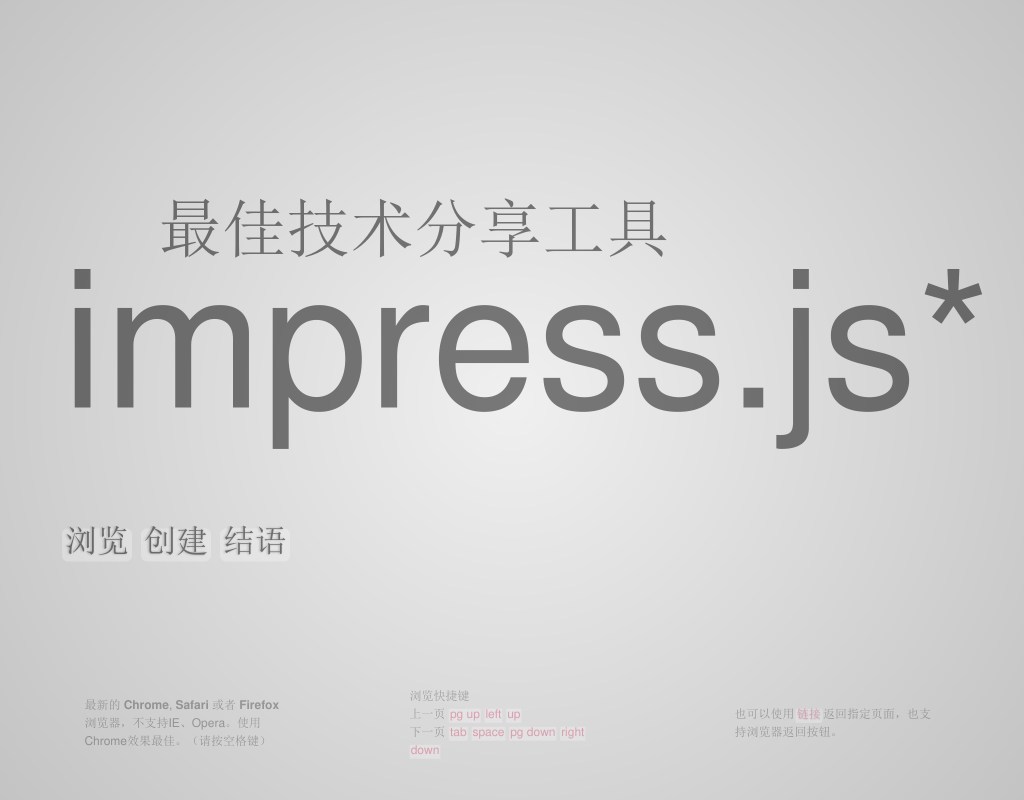 html5 impress.js插件PPT幻燈片文本頁(yè)面3D動(dòng)畫(huà)預(yù)覽效果