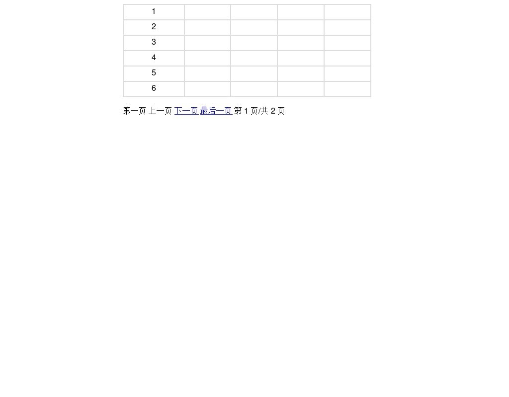 js table設(shè)置表格行tr分頁(yè)代碼