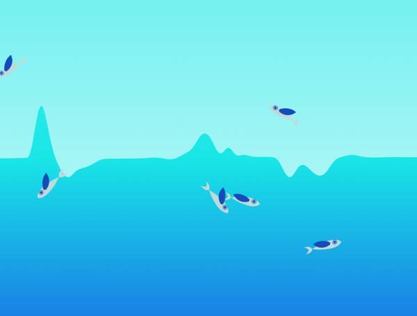 h5动画效果案例，跳跃出水面的鱼群动态图