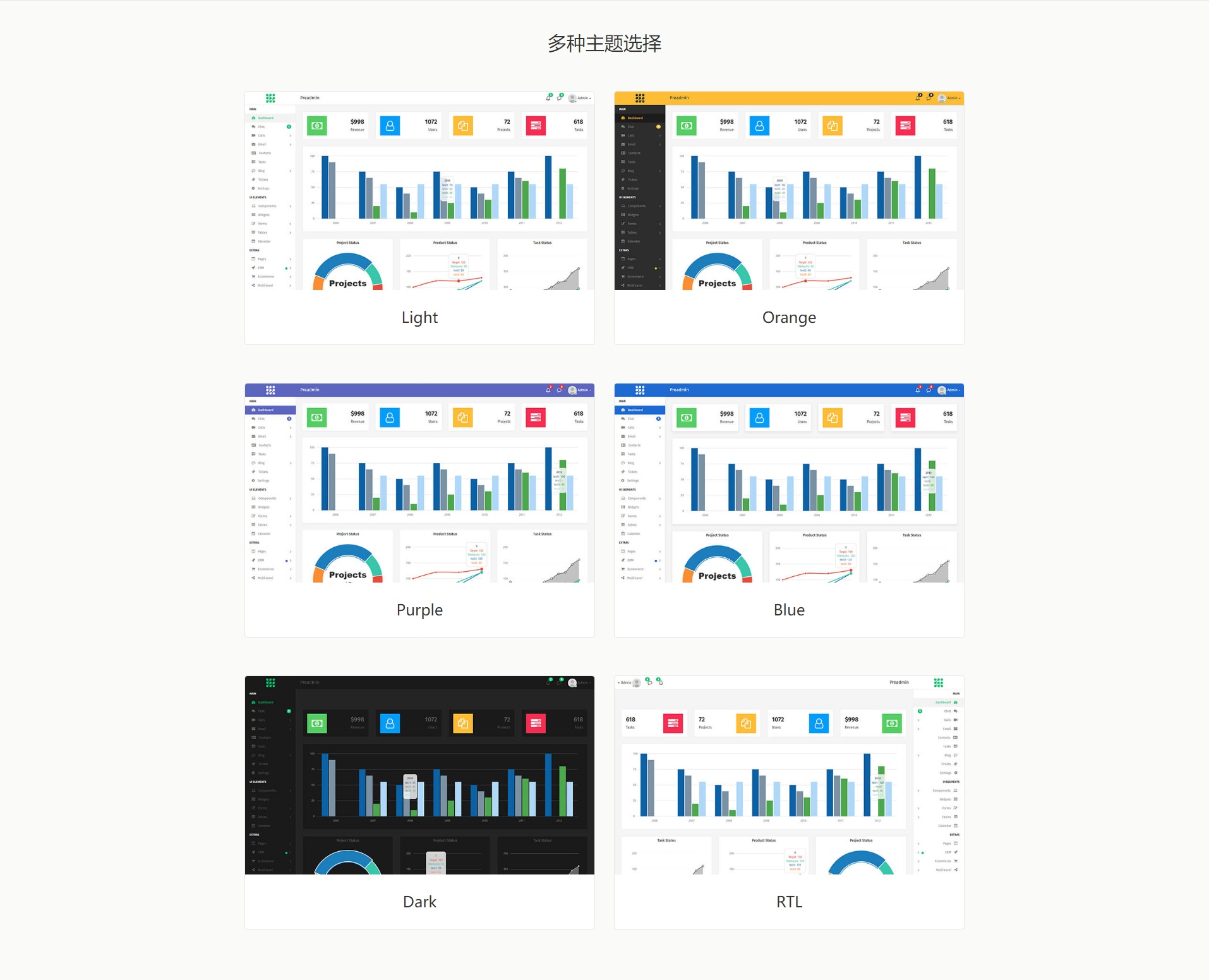 bootstrap前端項(xiàng)目源碼，多主題html管理員界面模板