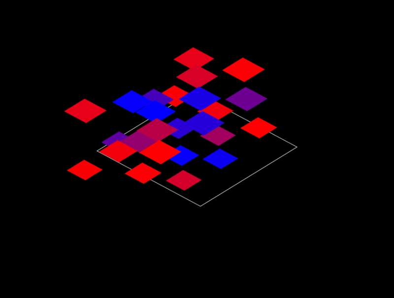 几何旋转动态演示，跳动的正方形动态图片
