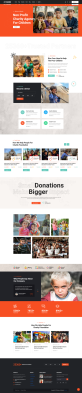 网页设计制作网站html代码大全，慈善网站模板下载