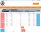 橙色的新广货运联盟物流信息平台网站模板