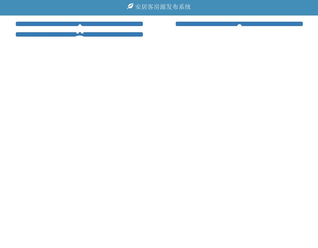 藍(lán)色的手機(jī)版房源信息發(fā)布系統(tǒng)wap模板