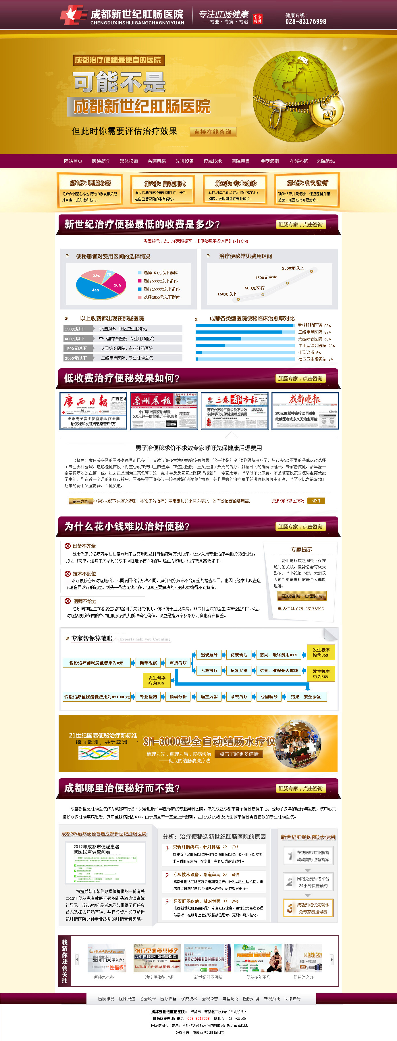 肛腸醫(yī)院技術(shù)服務(wù)介紹專題模板頁面psd分層素材下載