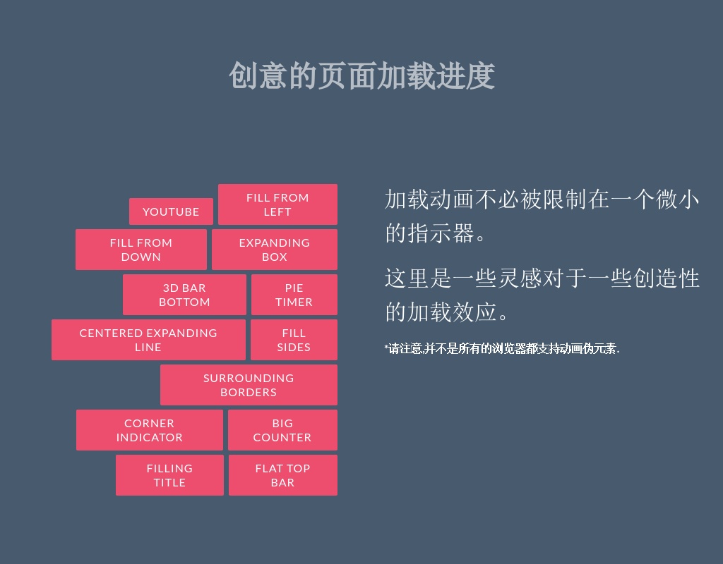 modernizr.custom.js制作html5創(chuàng)意的頁面等待加載進度效果