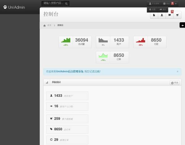 中文bootstrap响应式后台管理界面模板下载