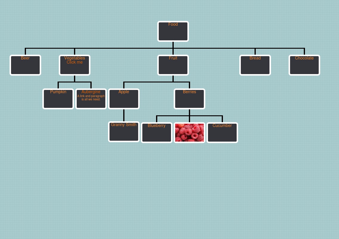 jQuery ui鼠標(biāo)拖拽制作組織結(jié)構(gòu)圖代碼