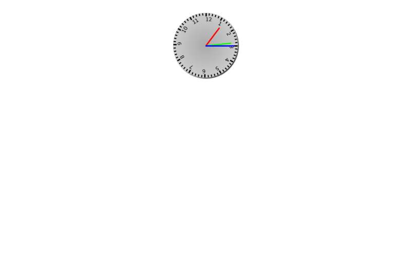 jquery CSS3 transform属性制作360°旋转的时钟表代码