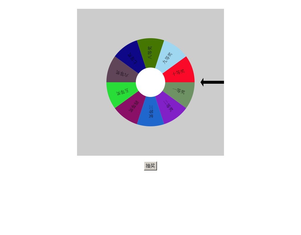 HTML5 canvas簡(jiǎn)單的轉(zhuǎn)盤(pán)抽獎(jiǎng)代碼下載