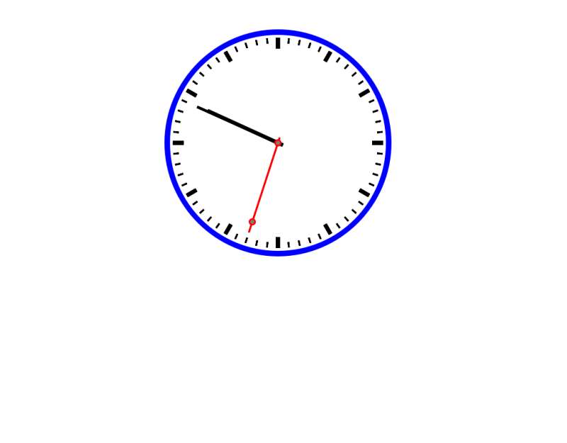 Html5 canvas clock圆形时钟表获取本地时间的时钟表走动