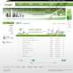 绿色的韩国企业网页模板_列表页面模板psd下载