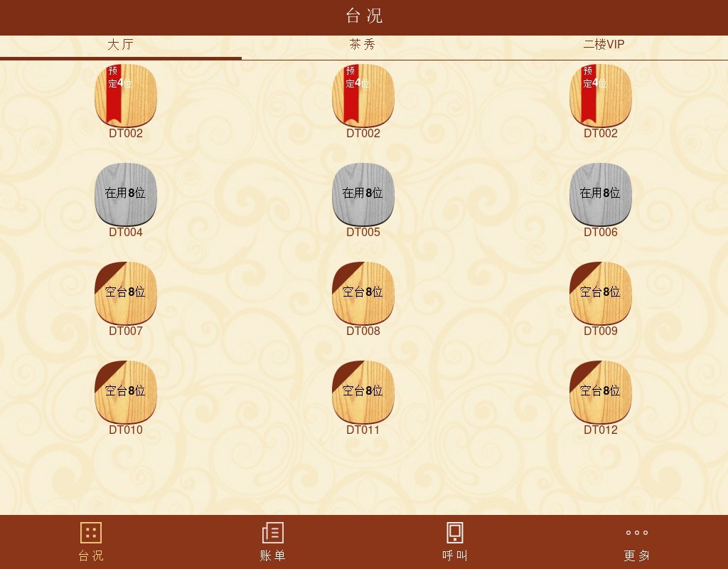 wap微信點餐系統(tǒng)手機APP模板源碼