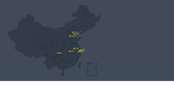 echarts全国销售城市标注地图特效