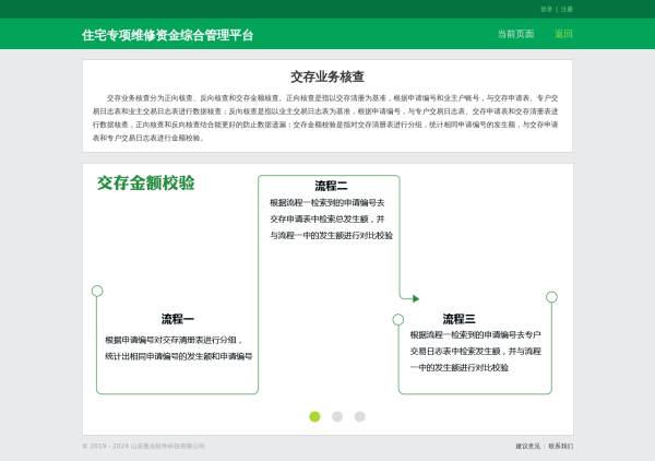 绿色简单的流程介绍页面模板