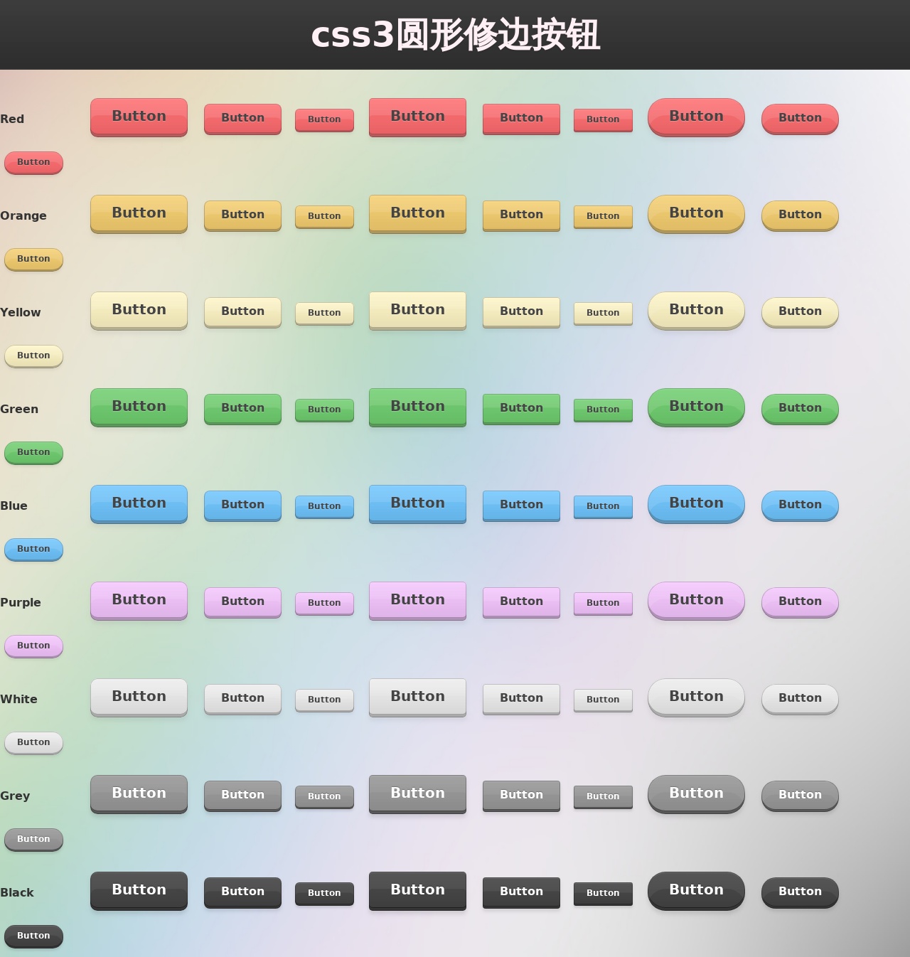 常用的css3 button彩色按鈕樣式代碼