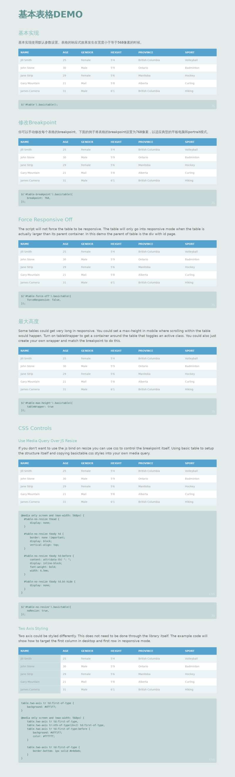 html5响应式表格插件设置自适应表格代码