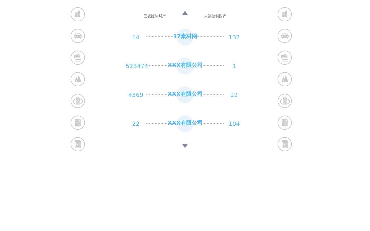 jQuery數(shù)據(jù)整理頁面交互設(shè)計(jì)展示信息特效