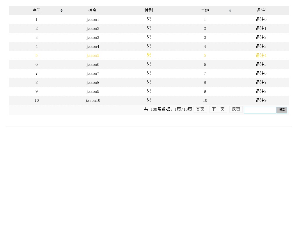 jQuery表格插件無刷新表格控制分頁顯示數(shù)據(jù)