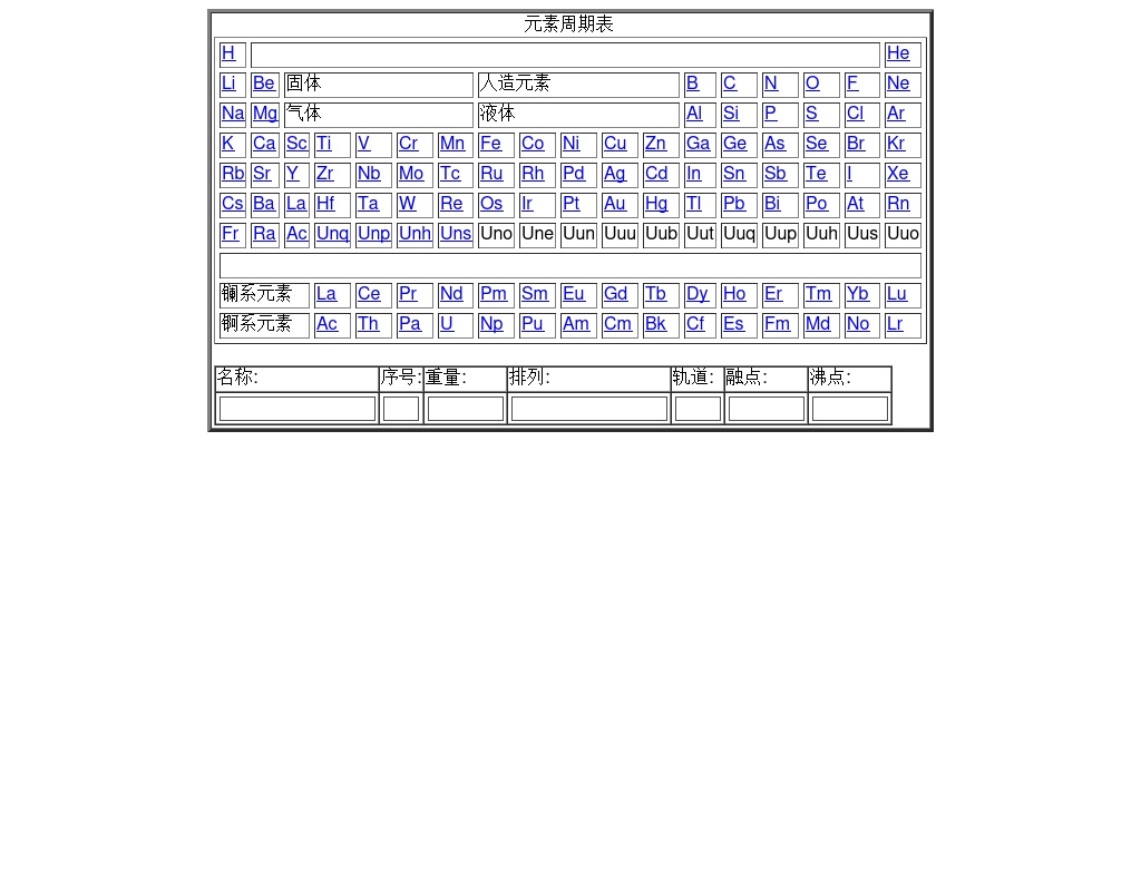 js生成化學(xué)元素周期表格代碼