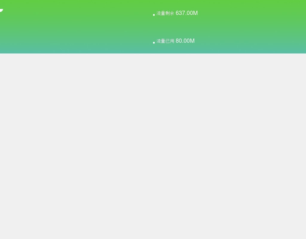 html5環(huán)形的手機(jī)流量統(tǒng)計(jì)圖表頁(yè)面源代碼
