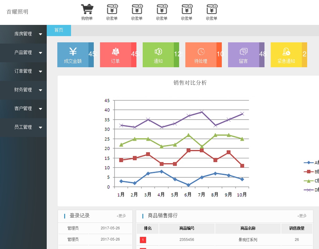 實(shí)用的商品庫存erp企業(yè)管理系統(tǒng)html模板