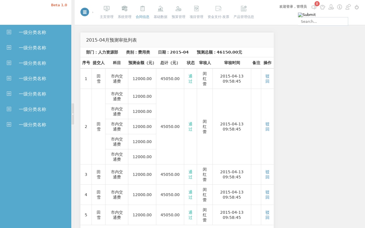 簡(jiǎn)潔的企業(yè)財(cái)務(wù)系統(tǒng)cms后臺(tái)管理模板源碼