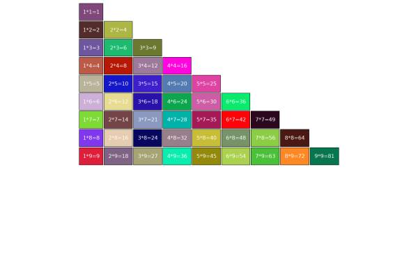 原生js随机颜色的9x9乘法表格样式代码