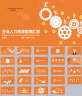 橙色背景的企业人力资源管理PPT模板下载