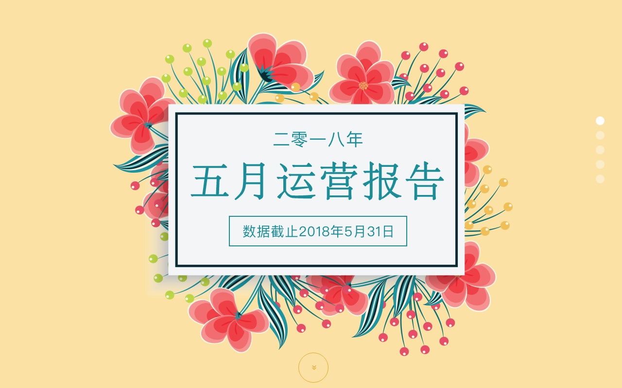 jQuery全屏滾動(dòng)的運(yùn)營(yíng)報(bào)告圖表代碼