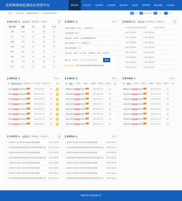 互联网舆情监测系统管理后台模板