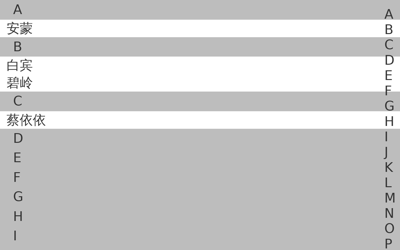 jQuery手機通訊錄姓名首字母查找代碼