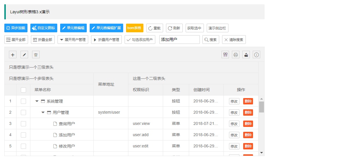 Layui樹形表格內(nèi)容修改演示