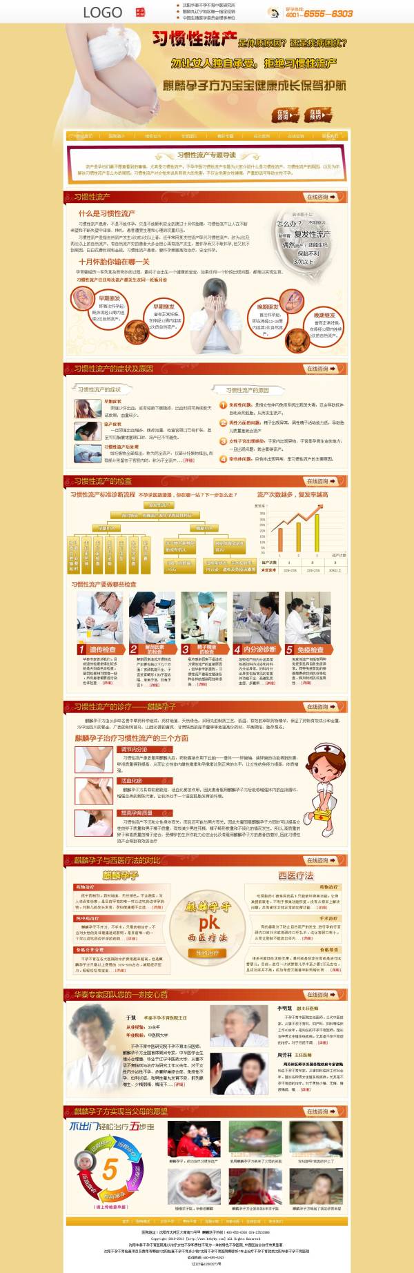 医院治疗习惯性流产广告专题页面模板psd分层素材下载