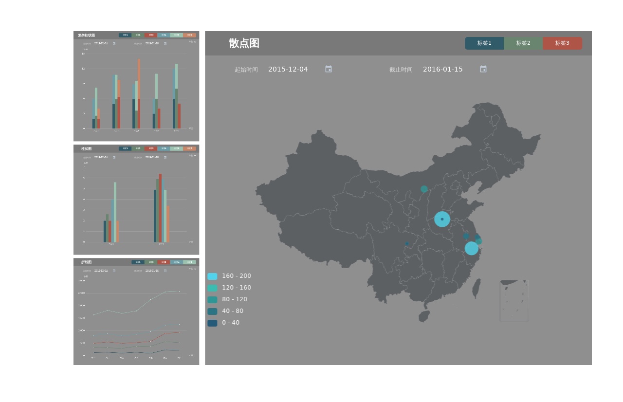 html5圖表數據可視化echarts圖像展示代碼